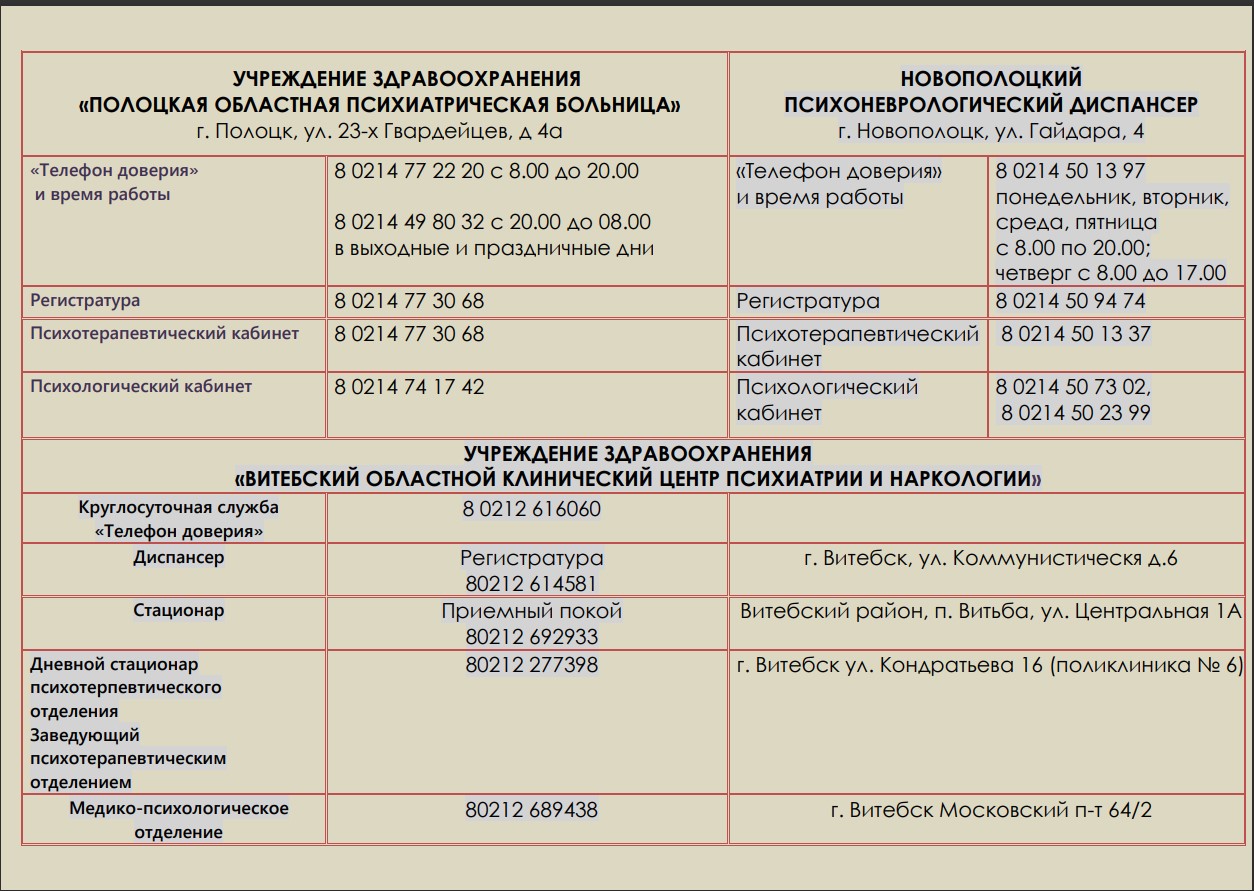 Телефоны доверия, справочных служб, горячих линий - Базовая школа №12 имени  И.Е.Алексеева г.Полоцка