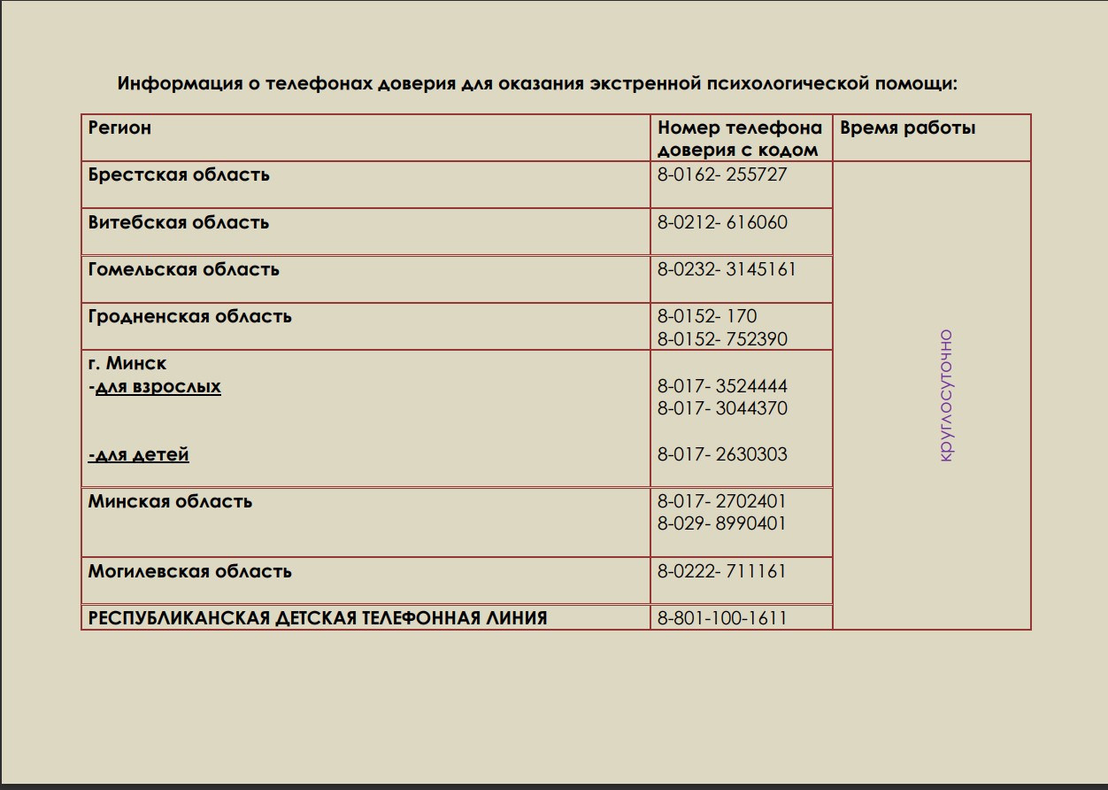 Телефоны доверия, справочных служб, горячих линий - Базовая школа №12 имени  И.Е.Алексеева г.Полоцка